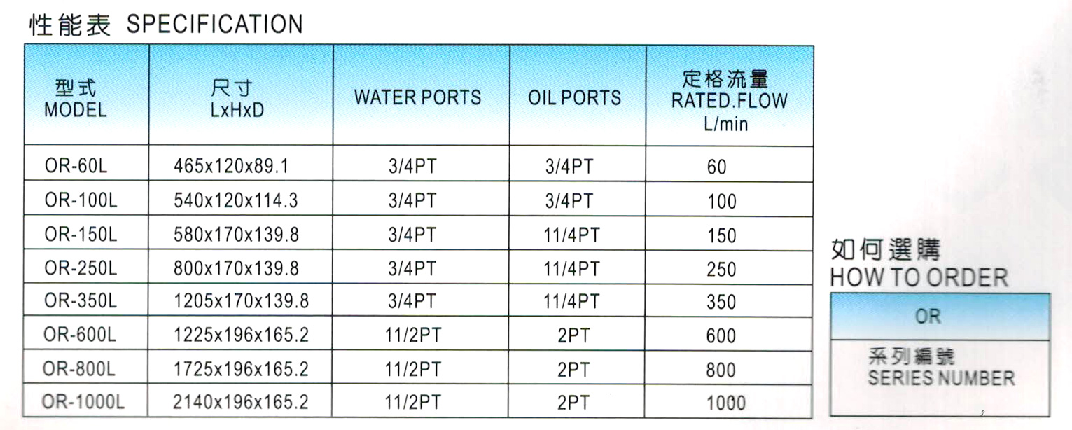 油压冷却器.jpg