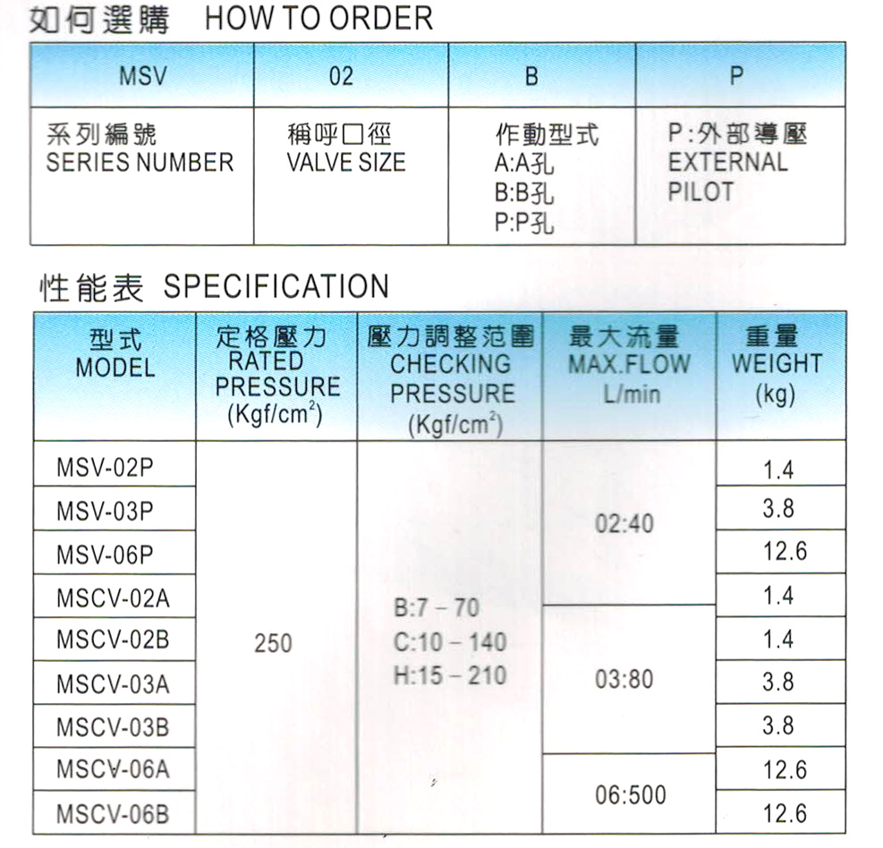 MSCV-1.jpg